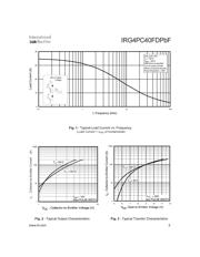 IRG4PC40FDPBF datasheet.datasheet_page 3