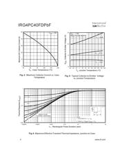 IRG4PC40FDPBF 数据规格书 4