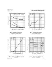 IRG4PC40FDPBF 数据规格书 5