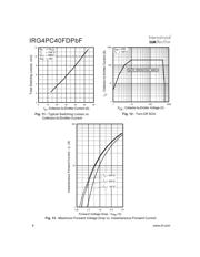 IRG4PC40FDPBF 数据规格书 6