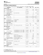 OPA365AQDBVRQ1 datasheet.datasheet_page 3