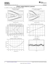 OPA365AQDBVRQ1 数据规格书 6