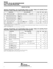 MAX222IDW datasheet.datasheet_page 4