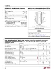 LT3510EFE#PBF datasheet.datasheet_page 2