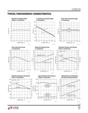 LT3510EFE#PBF datasheet.datasheet_page 5