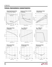 LT3510EFE#PBF datasheet.datasheet_page 6