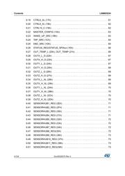 LSM6DS3HTR 数据规格书 4