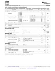 TLV5610 datasheet.datasheet_page 4