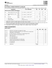 TLV5629 datasheet.datasheet_page 5