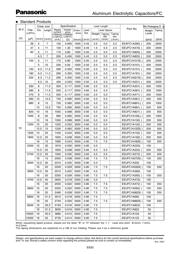 EEU-FC0J682 datasheet.datasheet_page 4