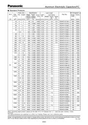 EEU-FC0J682 datasheet.datasheet_page 5