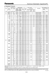 EEU-FC0J682 datasheet.datasheet_page 6