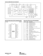 ADS1212P 数据规格书 5