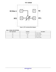 TCP-4182UB-DT 数据规格书 2