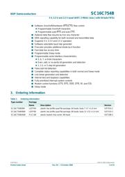 SC16C754BIA68,512 datasheet.datasheet_page 2