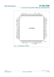 SC16C754BIB80,528 datasheet.datasheet_page 5