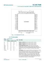 SC16C754BIBM,157 datasheet.datasheet_page 6