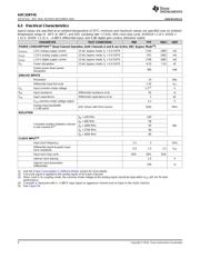 ADC32RF45 datasheet.datasheet_page 6