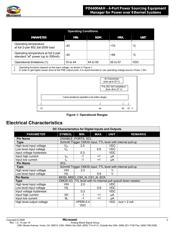 PD64004AH datasheet.datasheet_page 3