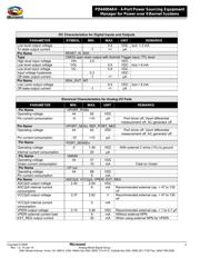 PD64004AH datasheet.datasheet_page 4