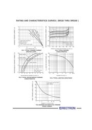 SR5200 datasheet.datasheet_page 2