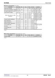 RK7002B datasheet.datasheet_page 2
