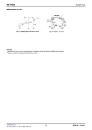 RK7002B datasheet.datasheet_page 5