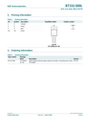 BT151-500L.127 datasheet.datasheet_page 3