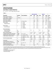 OP-27N datasheet.datasheet_page 5