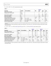 OP27AJ/883 datasheet.datasheet_page 6