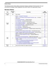 MC908QY2ACDWER datasheet.datasheet_page 6