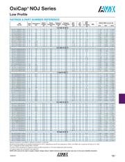 NOJY107M006RWJ datasheet.datasheet_page 3