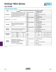 NOJY107M006RWJ datasheet.datasheet_page 4