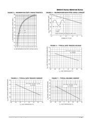 MAC212 datasheet.datasheet_page 3