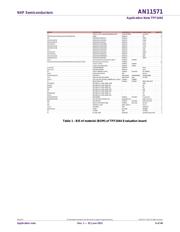 LQW18AN56NG8ZD datasheet.datasheet_page 6