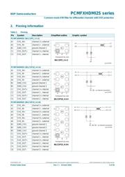 PCMF3HDMI2SZ 数据规格书 2