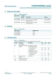 PCMF3HDMI2SZ 数据规格书 3