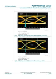 PCMF3HDMI2SZ datasheet.datasheet_page 6