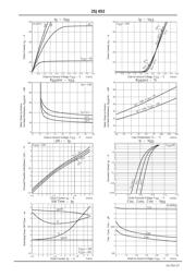 2SJ652 datasheet.datasheet_page 3