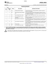 LM5101MX/NOPB datasheet.datasheet_page 3