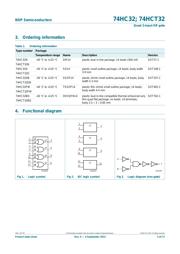 CD74HCT32M datasheet.datasheet_page 2