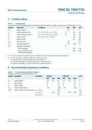 SN74HCT32DR 数据规格书 4