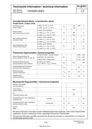 FZ300R12KE3 datasheet.datasheet_page 3