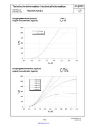 FZ300R12KE3 datasheet.datasheet_page 4