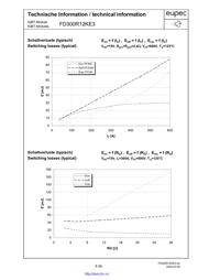 FZ300R12KE3 datasheet.datasheet_page 6