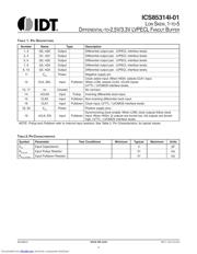 ICS85314BGI-01T 数据规格书 2