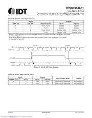 ICS85314BGI-01T 数据规格书 3