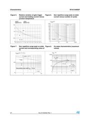 BTA10-600GPRG 数据规格书 4