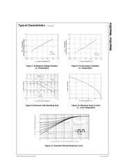 FQD7P06 datasheet.datasheet_page 4