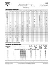 TAJA105K035RNJ datasheet.datasheet_page 2